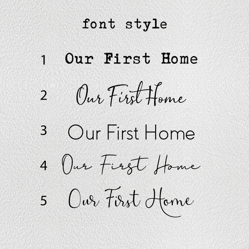 Custom Business Sketch, Drawing From Photo, Business Front, Commercial Building illustration, Restaurant, Bar, Boutiques, For Business Owner